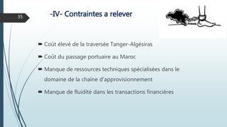  Coût élevé de la traversée Tanger-Algésiras
 Coût du passage portuaire au Maroc
 Manque de ressources techniques spécialisées dans le
domaine de la chaîne d’approvisionnement
 Manque de fluidité dans les transactions financières
35 -IV- Contraintes a relever
 