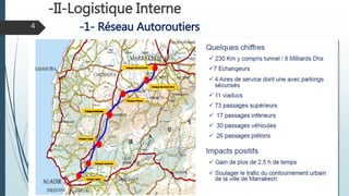 -II-Logistique Interne
-1- Réseau Autoroutiers
FPN : Management de la logistique et transport
4
 