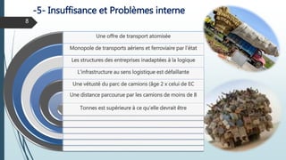 -5- Insuffisance et Problèmes interne
FPN : Management de la logistique et transport
8
Une offre de transport atomisée
Monopole de transports aériens et ferroviaire par l’état
Les structures des entreprises inadaptées à la logique
L’infrastructure au sens logistique est défaillante
Une vétusté du parc de camions (âge 2 x celui de EC
Une distance parcourue par les camions de moins de 8
Tonnes est supérieure à ce qu’elle devrait être
 