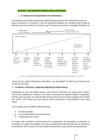 SECTION 2 : LES THEORIES FONDEES SUR LA SITUATION :

       1. Le continuum de comportement de Tannenbaum :

Tannenbaum et Schmidt traduisent les degrés de participation des collaborateurs dans la
prise de décision en entreprise. C’est une approche bipolaire qui considère que le style de
direction est soit autoritaire s’il estime que l’homme est paresseux, incapable d’initiative et




motivé par les seules récompense financière ; soit participatif s’il estime que l’homme est
motivé par le travail.
2- La théorie « Path-Goal » (trajectoire-objectifs) de Robert House :

Développée en 1971 par Robert House, cette théorie s’intéresse { la façon dont le leader
motive ses subalternes, comment il les incite à accomplir les objectifs établis. L’hypothèse
de base est la suivante : les subordonnés seront motivés s’ils se croient capables d’accomplir
leur travail, s’ils croient que leurs efforts seront productifs et récompensés { leur juste
valeur.

Trois variables sont considérées déterminantes :

       Le style du leader;
       Les caractéristiques des subordonnés;
       L’organisation du travail.

Le leader vise { bonifier la performance et la satisfaction de l’employé en stimulant sa
motivation. Le leader doit adapter son style aux besoins des subordonnés dans le cadre d’un
travail donné. Pour ce faire, il lui faut d’abord comprendre ce qui motive ses subordonnés.



                                                                             10
 