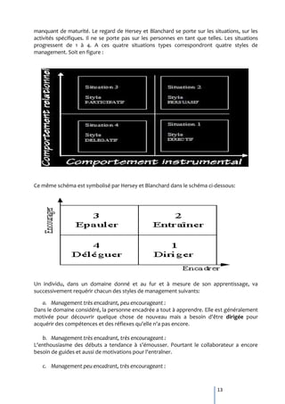 manquant de maturité. Le regard de Hersey et Blanchard se porte sur les situations, sur les
activités spécifiques. Il ne se porte pas sur les personnes en tant que telles. Les situations
progressent de 1 à 4. A ces quatre situations types correspondront quatre styles de
management. Soit en figure :




Ce même schéma est symbolisé par Hersey et Blanchard dans le schéma ci-dessous:




Un individu, dans un domaine donné et au fur et à mesure de son apprentissage, va
successivement requérir chacun des styles de management suivants:

   a. Management très encadrant, peu encourageant :
Dans le domaine considéré, la personne encadrée a tout à apprendre. Elle est généralement
motivée pour découvrir quelque chose de nouveau mais a besoin d'être dirigée pour
acquérir des compétences et des réflexes qu'elle n'a pas encore.

   b. Management très encadrant, très encourageant :
L'enthousiasme des débuts a tendance à s'émousser. Pourtant le collaborateur a encore
besoin de guides et aussi de motivations pour l'entraîner.

   c. Management peu encadrant, très encourageant :



                                                                            13
 