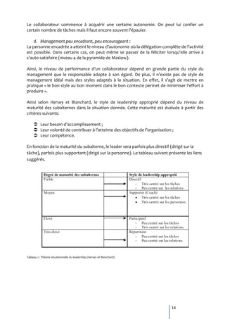 Le collaborateur commence à acquérir une certaine autonomie. On peut lui confier un
certain nombre de tâches mais il faut encore souvent l'épauler.

    d. Management peu encadrant, peu encourageant :
La personne encadrée a atteint le niveau d'autonomie où la délégation complète de l'activité
est possible. Dans certains cas, on peut même se passer de la féliciter lorsqu'elle arrive à
s'auto-satisfaire (niveau 4 de la pyramide de Maslow).

Ainsi, le niveau de performance d’un collaborateur dépend en grande partie du style du
management que le responsable adopte { son égard. De plus, il n’existe pas de style de
management idéal mais des styles adaptés { la situation. En effet, il s’agit de mettre en
pratique « le bon style au bon moment dans le bon contexte permet de minimiser l’effort {
produire ».

Ainsi selon Hersey et Blanchard, le style de leadership approprié dépend du niveau de
maturité des subalternes dans la situation donnée. Cette maturité est évaluée à partir des
critères suivants:

      Leur besoin d’accomplissement ;
      Leur volonté de contribuer { l’atteinte des objectifs de l’organisation ;
      Leur compétence.

En fonction de la maturité du subalterne, le leader sera parfois plus directif (dirigé sur la
tâche), parfois plus supportant (dirigé sur la personne). Le tableau suivant présente les liens
suggérés.




Tableau 1 : Théorie situationnelle du leadership (Hersey et Blanchard).




                                                                              14
 