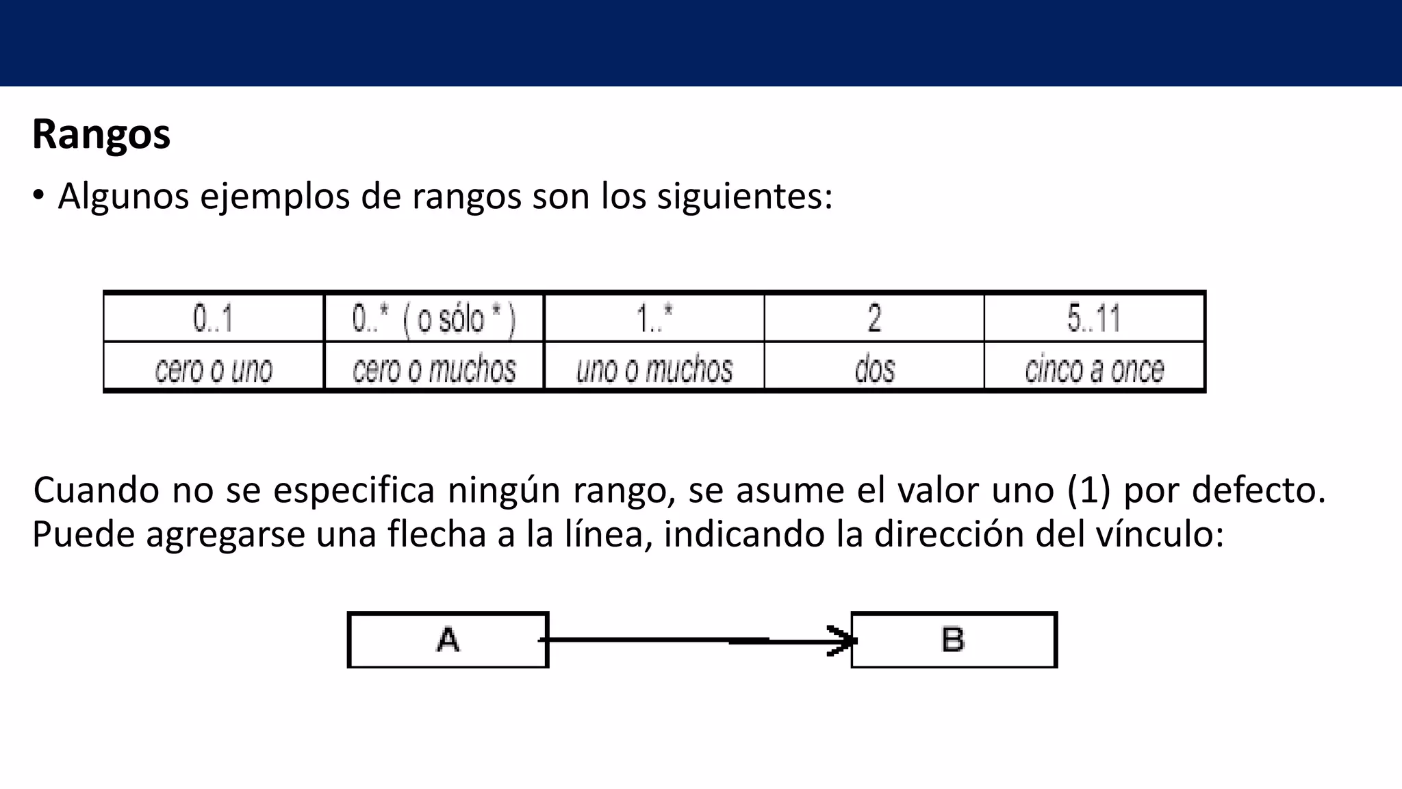 Rangos
• Algunos ejemplos de rangos son los siguientes:
Cuando no se especifica ningún rango, se asume el valor uno (1) por defecto.
Puede agregarse una flecha a la línea, indicando la dirección del vínculo:
 