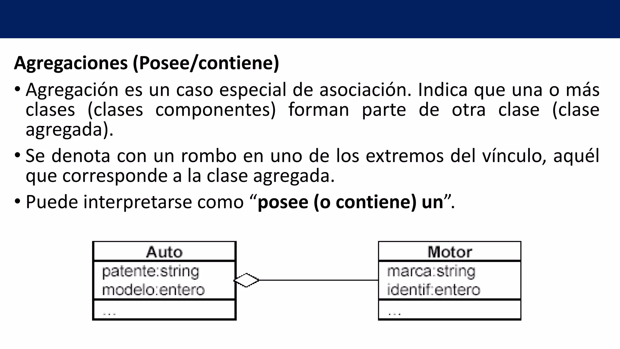 Agregaciones (Posee/contiene)
• Agregación es un caso especial de asociación. Indica que una o más
clases (clases componentes) forman parte de otra clase (clase
agregada).
• Se denota con un rombo en uno de los extremos del vínculo, aquél
que corresponde a la clase agregada.
• Puede interpretarse como “posee (o contiene) un”.
 