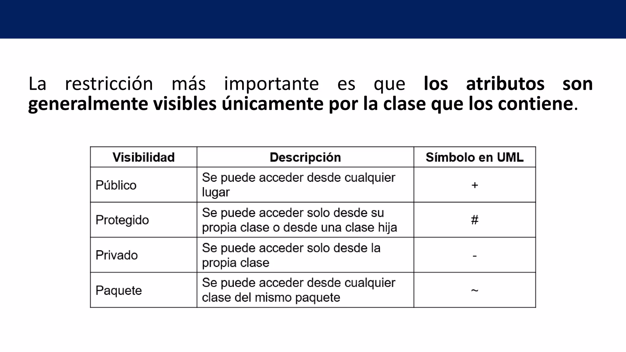 La restricción más importante es que los atributos son
generalmente visibles únicamente por la clase que los contiene.
 
