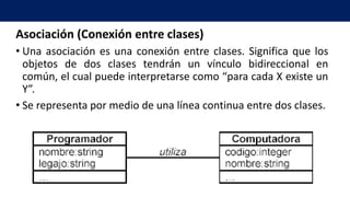 Asociación (Conexión entre clases)
• Una asociación es una conexión entre clases. Significa que los
objetos de dos clases tendrán un vínculo bidireccional en
común, el cual puede interpretarse como “para cada X existe un
Y”.
• Se representa por medio de una línea continua entre dos clases.
 