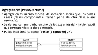 Agregaciones (Posee/contiene)
• Agregación es un caso especial de asociación. Indica que una o más
clases (clases componentes) forman parte de otra clase (clase
agregada).
• Se denota con un rombo en uno de los extremos del vínculo, aquél
que corresponde a la clase agregada.
• Puede interpretarse como “posee (o contiene) un”.
 