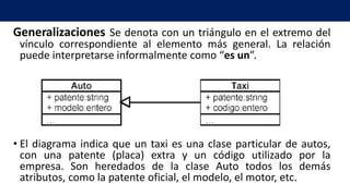 Generalizaciones Se denota con un triángulo en el extremo del
vínculo correspondiente al elemento más general. La relación
puede interpretarse informalmente como “es un”.
• El diagrama indica que un taxi es una clase particular de autos,
con una patente (placa) extra y un código utilizado por la
empresa. Son heredados de la clase Auto todos los demás
atributos, como la patente oficial, el modelo, el motor, etc.
 