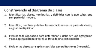 Construyendo el diagrama de clases
1. Identificar las clases, nombrarlas y definirlas con lo que sabes que
son parte del modelo.
2. Identificar, nombrar y definir las asociaciones entre pares de clases,
asignar multiplicidad.
3. Evaluar cada asociación para determinar si debe ser una agregación
y cada agregación para ver si se trata de una composición
4. Evaluar las clases para aplicar posibles generalizaciones (herencia).
 