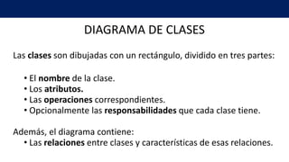 DIAGRAMA DE CLASES
Las clases son dibujadas con un rectángulo, dividido en tres partes:
• El nombre de la clase.
• Los atributos.
• Las operaciones correspondientes.
• Opcionalmente las responsabilidades que cada clase tiene.
Además, el diagrama contiene:
• Las relaciones entre clases y características de esas relaciones.
 