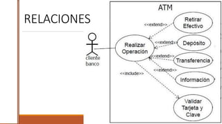 RELACIONES
 