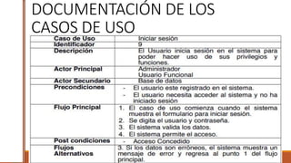 DOCUMENTACIÓN DE LOS
CASOS DE USO
 