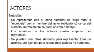 ACTORES
Notación:
◦ Se representan con el icono estándar de “stick man” o
“monigote” con el nombre del actor (obligatorio) cerca del
símbolo, normalmente se pone encima o debajo.
◦ Los nombres de los actores suelen empezar por
mayúscula.
◦ Se pueden usar otros símbolos para representar tipos de
actores, por ejemplo para representar actores no humanos.
 