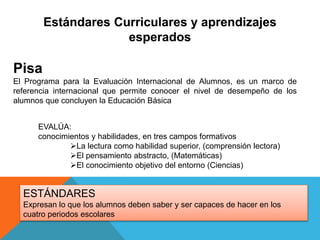 Estándares Curriculares y aprendizajes
esperados
EVALÚA:
conocimientos y habilidades, en tres campos formativos
La lectura como habilidad superior, (comprensión lectora)
El pensamiento abstracto, (Matemáticas)
El conocimiento objetivo del entorno (Ciencias)
Pisa
El Programa para la Evaluación Internacional de Alumnos, es un marco de
referencia internacional que permite conocer el nivel de desempeño de los
alumnos que concluyen la Educación Básica
ESTÁNDARES
Expresan lo que los alumnos deben saber y ser capaces de hacer en los
cuatro periodos escolares
 