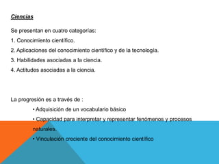 Se presentan en cuatro categorías:
1. Conocimiento científico.
2. Aplicaciones del conocimiento científico y de la tecnología.
3. Habilidades asociadas a la ciencia.
4. Actitudes asociadas a la ciencia.
La progresión es a través de :
• Adquisición de un vocabulario básico
• Capacidad para interpretar y representar fenómenos y procesos
naturales.
• Vinculación creciente del conocimiento científico
Ciencias
 