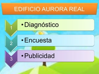 EDIFICIO AURORA REAL 