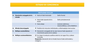 MOTILIDAD OCULAR
A. Desviación conjugada de la
mirada
 Hacia el lado lesionado Daño frontal
 Hacia lado opuesto de la
lesión
Daño protuberancial
 Hacia abajo Lesiones talámicas,
mesencefálicas, coma diabético
B. Mirada desconjugada  Parálisis de músculos individuales u oftalmoplejía internuclear
C. Reflejos oculocéfalicos  Desviación conjugada de los ojos hacia el lado opuesto al
movimiento pasivo de la cabeza.
D. Reflejos oculovestibulares  Se irriga el conducto auditivo externo con agua fría y cabeza
inclinada.
Respuesta: desviación de la mirada hacia el lado estimulado y
nistagmo
 