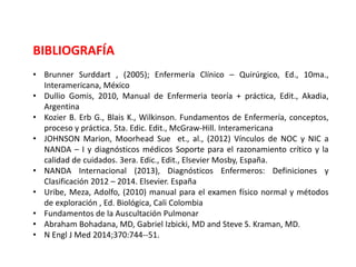 BIBLIOGRAFÍA
• Brunner Surddart , (2005); Enfermería Clínico – Quirúrgico, Ed., 10ma.,
Interamericana, México
• Dullio Gomis, 2010, Manual de Enfermeria teoría + práctica, Edit., Akadia,
Argentina
• Kozier B. Erb G., Blais K., Wilkinson. Fundamentos de Enfermería, conceptos,
proceso y práctica. 5ta. Edic. Edit., McGraw-Hill. Interamericana
• JOHNSON Marion, Moorhead Sue et., al., (2012) Vínculos de NOC y NIC a
NANDA – I y diagnósticos médicos Soporte para el razonamiento crítico y la
calidad de cuidados. 3era. Edic., Edit., Elsevier Mosby, España.
• NANDA Internacional (2013), Diagnósticos Enfermeros: Definiciones y
Clasificación 2012 – 2014. Elsevier. España
• Uribe, Meza, Adolfo, (2010) manual para el examen físico normal y métodos
de exploración , Ed. Biológica, Cali Colombia
• Fundamentos de la Auscultación Pulmonar
• Abraham Bohadana, MD, Gabriel Izbicki, MD and Steve S. Kraman, MD.
• N Engl J Med 2014;370:744-‐51.
 