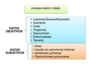 DATOS
OBJETIVOS
• Lesiones/Úlceras/Masas/etc
• Asimetria
• Color
• Turgencia
• Desnutrición
• Deformidades
• Tamaño
DATOS
SUBJETIVOS
• Dolor
• Líquido en estructuras internas
• Ventilación pulmonar
• Obstrucciones pulmonares
EXAMEN FISICO: TORÁX
 