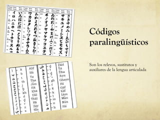 Códigos paralingüísticos Son los relevos, sustitutos y auxiliares de la lengua articulada  