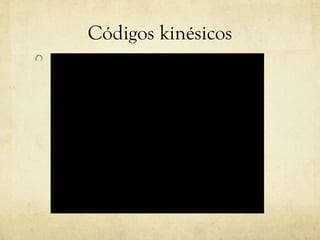Códigos kinésicos Utiliza los gestos y las mímicas  