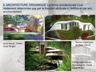2. ARCHITECTURE ORGANIQUE :La forme architecturale n’est
réellement déterminée que par la fonction attribuée à l’édifice et par son
environnement.
Falling water house ,
Pennsylvanie , Frank
Lloyd Wright
Levin house , Frank
Lloyd Wright
Maison organique
de Peter Vetsch.
 