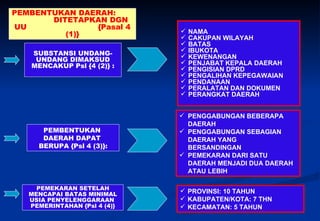 PEMEKARAN SETELAH MENCAPAI BATAS MINIMAL USIA PENYELENGGARAAN  PEMERINTAHAN  {Psl 4 (4)} SUBSTANSI UNDANG- UNDANG DIMAKSUD MENCAKUP  Psl {4 (2)} : NAMA CAKUPAN WILAYAH BATAS IBUKOTA KEWENANGAN  PENJABAT KEPALA DAERAH PENGISIAN DPRD PENGALIHAN KEPEGAWAIAN PENDANAAN PERALATAN DAN DOKUMEN  PERANGKAT DAERAH PEMBENTUKAN  DAERAH DAPAT  BERUPA  {Psl 4 (3)}: PENGGABUNGAN BEBERAPA  DAERAH PENGGABUNGAN SEBAGIAN DAERAH YANG  BERSANDINGAN PEMEKARAN DARI SATU DAERAH MENJADI DUA DAERAH ATAU LEBIH PEMBENTUKAN DAERAH:  DITETAPKAN DGN UU  {Pasal 4 (1)} PROVINSI: 10 TAHUN KABUPATEN/KOTA: 7 THN KECAMATAN: 5 TAHUN 