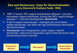 Size and Democracy: Case for Decentralization   (Larry Diamond & Svetlana Tsalik, 1999): 1998    hampir 75% negara berpenduduk dibawah 1 juta jiwa merupakan negara demokratis; kurang dari 60% negara dengan populasi > 1 juta jiwa diikategorikan  demokratis .  5 dari 6 negara berpenduduk < setengah juta ( microstate ) adalah demokratis, dan lebih dari tiga perempatnya menerapkan demokrasi liberal.  Kesimpulan : jika menginginkan suatu negara / daerah demokratis, maka harus diupayakan agar jumlah penduduk tidak berkembang secara dramatis. Pemekaran Wilayah “ Microstate” Pemerintahan Demokratis 