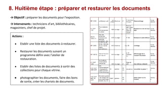 8. Huitième étape : préparer et restaurer les documents
→ Objectif : préparer les documents pour l’exposition.
→ Intervenants : techniciens d’art, bibliothécaires,
magasiniers, chef de projet.
Actions :
● Etablir une liste des documents à restaurer.
● Restaurer les documents suivant un
programme défini avec l’atelier de
restauration.
● Etablir des listes de documents à sortir des
collections pour chaque vitrine.
● photographier les documents, faire des bons
de sortie, créer les chariots de documents.
 