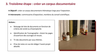 3. Troisième étape : créer un corpus documentaire
Actions :
● Balayage de liste de documents en fonction de
critères de rareté ou d'exemplarité.
● Identification de l’iconographie : choisir les pages
d’ouverture des ouvrages et revues.
● Tri des documents par sous-thèmes.
● Prise de notes en vue de rédiger l’avant-projet
détaillé.
→ Objectif : créer un corpus documentaire thématique large pour l’exposition.
→ Intervenants : commissaires d’exposition, membres du conseil scientifique.
 