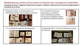Modification du contenu d’une vitrine en fonction des contingences matérielles :
exemple de la vitrine “Vulgariser l’histoire de la musique”. Problème : découverte d’un manuscrit original après la
conception de la vitrine.
1.Disposition initiale : la vitrine présente un
échantillon d’Histoires de la musique, trop fourni.
3. En vérifiant les titres des
documents, on s'aperçoit
que la bibliothèque possède
le manuscrit autographe original
du Beethoven de Romain Rolland.
2. Il est décidé de supprimer des documents. 4. Disposition finale : a vitrine est réorganisée autour
du manuscrit.
 