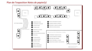 Plan de l’exposition Notes de papier(s)
 