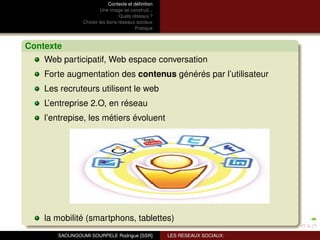 Contexte et déﬁnition
                         Une image se construit...
                                 Quels réseaux ?
                Choisir les bons réseaux sociaux
                                          Pratique



Contexte
    Web participatif, Web espace conversation
    Forte augmentation des contenus générés par l’utilisateur
    Les recruteurs utilisent le web
    L’entreprise 2.O, en réseau
    l’entrepise, les métiers évoluent




    la mobilité (smartphons, tablettes)
       SAOUNGOUMI SOURPELE Rodrigue [SSR]            LES RESEAUX SOCIAUX:
 
