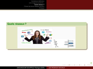 Contexte et déﬁnition
                         Une image se construit...
                                 Quels réseaux ?
                Choisir les bons réseaux sociaux
                                          Pratique




Quels réseaux ?




       SAOUNGOUMI SOURPELE Rodrigue [SSR]            LES RESEAUX SOCIAUX:
 
