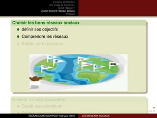 Contexte et déﬁnition
                         Une image se construit...
                                 Quels réseaux ?
                Choisir les bons réseaux sociaux
                                          Pratique



Choisir les bons réseaux sociaux
    déﬁnir ses objectifs
    Comprendre les réseaux
    Etablir votre présence




Devenir un bon réseauteur
    Savoir bien s’entourer
    Donner pourSOURPELE Rodrigue [SSR]
       SAOUNGOUMI
                  recevoir                           LES RESEAUX SOCIAUX:
 