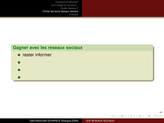 Contexte et déﬁnition
                         Une image se construit...
                                 Quels réseaux ?
                Choisir les bons réseaux sociaux
                                          Pratique




Gagner avec les réseaux sociaux
    rester informer




       SAOUNGOUMI SOURPELE Rodrigue [SSR]            LES RESEAUX SOCIAUX:
 