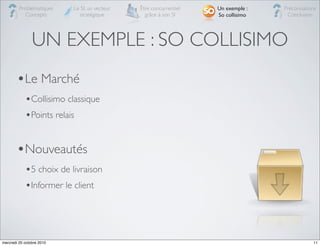 Problématiques    Le SI, un vecteur   Être concurrentiel   Un exemple :   Préconisations
            Concepts         stratégique         grâce à son SI     So collisimo    Conclusion




                UN EXEMPLE : SO COLLISIMO
        •Le Marché
            •Collisimo classique
            •Points relais


        •Nouveautés
            •5 choix de livraison
            •Informer le client



mercredi 20 octobre 2010                                                                       11
 