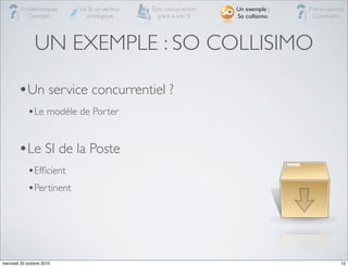 Problématiques    Le SI, un vecteur   Être concurrentiel   Un exemple :   Préconisations
            Concepts         stratégique         grâce à son SI     So collisimo    Conclusion




                UN EXEMPLE : SO COLLISIMO

        •Un service concurrentiel ?
            •Le modèle de Porter


        •Le SI de la Poste
            •Efﬁcient
            •Pertinent




mercredi 20 octobre 2010                                                                       12
 