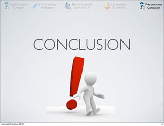 Problématiques    Le SI, un vecteur   Être concurrentiel   Un exemple :   Préconisations
            Concepts         stratégique         grâce à son SI     So collisimo    Conclusion




                           CONCLUSION



mercredi 20 octobre 2010                                                                       14
 