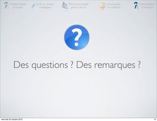 Problématiques    Le SI, un vecteur   Être concurrentiel   Un exemple :   Préconisations
            Concepts         stratégique         grâce à son SI     So collisimo    Conclusion




             Des questions ? Des remarques ?




mercredi 20 octobre 2010                                                                       15
 