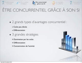 Problématiques           Le SI, un vecteur      Être concurrentiel   Un exemple :   Préconisations
            Concepts                stratégique            grâce à son SI     So collisimo    Conclusion




   ÊTRE CONCURRENTIEL GRÂCE À SON SI

                  • 2 grands types d’avantages concurrentiel :
                           Coûts peu élevés
                           Différenciation

                  • 3 grandes stratégies 
                           Domination par les coûts
                           Différenciation
                           Concentration de l’activité




mercredi 20 octobre 2010                                                                                  7
 