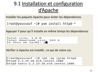 9.1 Installation et configuration
d’Apache
Installer les paquets Apache pour éviter les dépendances

Appuyer Y pour qu’il installe en même temps les dépendances

Vérifier si Apache est installé ; ce qui de notre cas

13

 