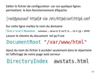 Editer le fichier de configuration sur ces quelque lignes
permettant le bon fonctionnement d’Apache

Sur cette ligne mettez le nom du domaine

Laisser le chemin du document tel qu’il est

Ajout du nom du fichier à accéder seulement dans le répertoire
et l’affichage de notre page web serveur

14

 