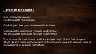 ---Types de tensioactif :
- Les tensioactifs ioniques.
-Les tensioactifs non ioniques.
•On distingue deux types de tensioactifs ioniques :
•les tensioactifs cationiques (chargés positivement)
• les tensioactifs anioniques (chargés négativement) .
* Les tensioactifs non ioniques ne dépendent pas du pH et sont donc les plus
utilisés. Ils sont classés généralement en fonction de la nature de la liaison entre la
tête hydrophile et la queue hydrophobe.
 