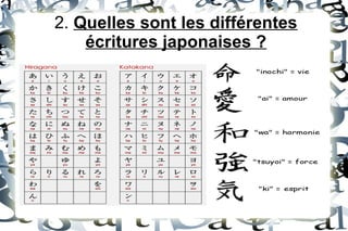 2. Quelles sont les différentes
écritures japonaises ?

 