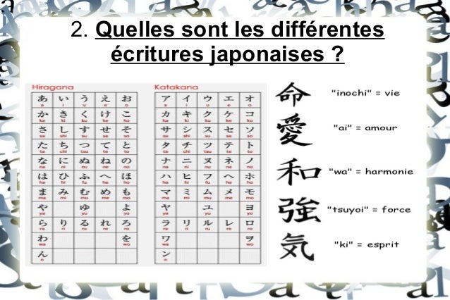 Expose Sur L Ecriture Japonaise Expose Sur L Ecriture Japonaise