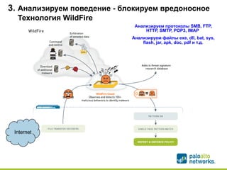 3. Анализируем поведение - блокируем вредоносное 
Технология WildFire 
Internet 
• Анализируем протоколы SMB, FTP, 
HTTP, SMTP, POP3, IMAP 
• Анализируем файлы exe, dll, bat, sys, 
flash, jar, apk, doc, pdf и т.д. 
 
