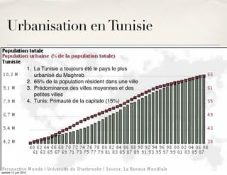 Urbanisation en Tunisie

                      1. La Tunisie a toujours été le pays le plus
                         urbanisé du Maghreb
                      2. 65% de la population résident dans une ville
                      3. Prédominance des villes moyennes et des
                         petites villes
                      4. Tunis: Primauté de la capitale (15%)




samedi 12 juin 2010
 