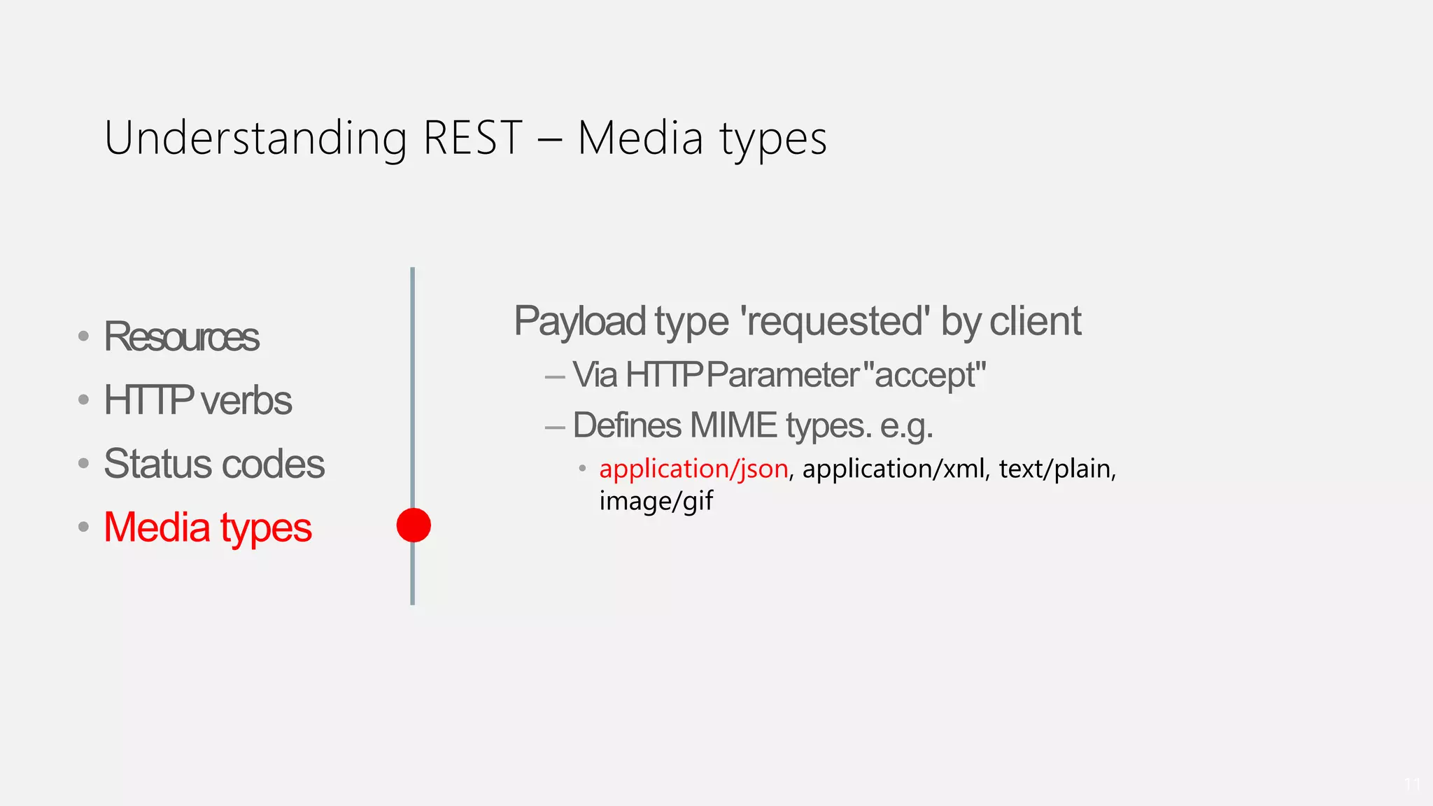 Understanding REST – Media types
11
• Resources
• HTTPverbs
• Status codes
• Media types
Payloadtype 'requested' byclient
– Via HTTPParameter"accept"
– Defines MIME types. e.g.
• application/json, application/xml, text/plain,
image/gif
 