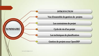 Said.sadik.fsb@gmail.com
 